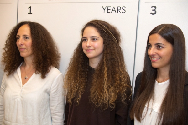 sheitel longevity