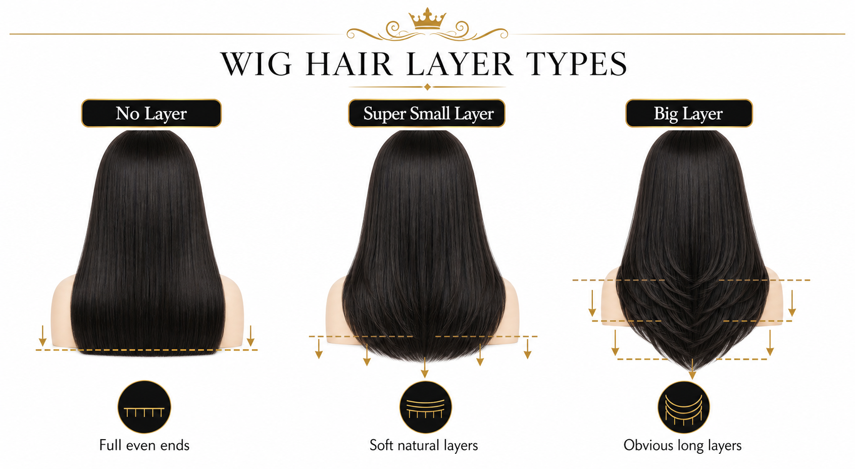 wigs layers